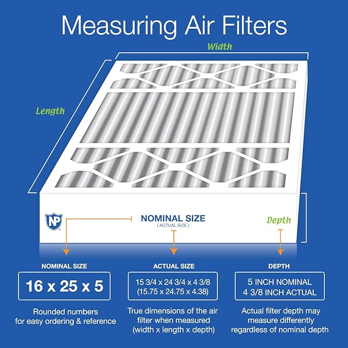Nordic Pure 16x25x5 (Actual Size: 15 3/4 x 24 3/4 x 4 3/8) Honeywell Replacement Air Filters MERV 15 Plus Carbon 4 Pack