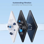 GLACIER FRESH NSF Certified Water Filter - Compatible with PUR® Filters RF9999® and RF-3375 - Replacement Faucet for All PUR® Systems - 6 Pack