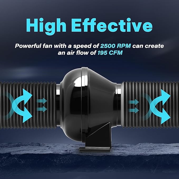 iPower 4" 195 CFM Inline Fan with Upgrade Air Carbon Filter, 8 FT Black Ducting & Rope Hanger, Ventilation System for Grow Tent, Hydroponics, Air Circulation