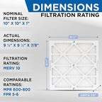 Glasfloss 10x10x1 MERV 10 (FPR 5-6) Pleated Air Filters Box of 6. Actual Size: 9-1/2 x 9-1/2 x 7/8