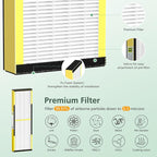 4 Pack HEPA only, FLT4825 True HEPA Filter B Replacement, Compatible with Guardian Air Purifier AC4825 AC4300 AC4800 AC4900 AC4850