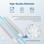PUREPLUS 20 Micron 20" x 4.5" Whole House Sediment Home Water Filter Replacement Cartridge, Compatible with DGD-5005-20, AP810-2, P5-20BB, FP25B, FPMB5-20, 155358-43, SDC-45-2005, 2 Pack