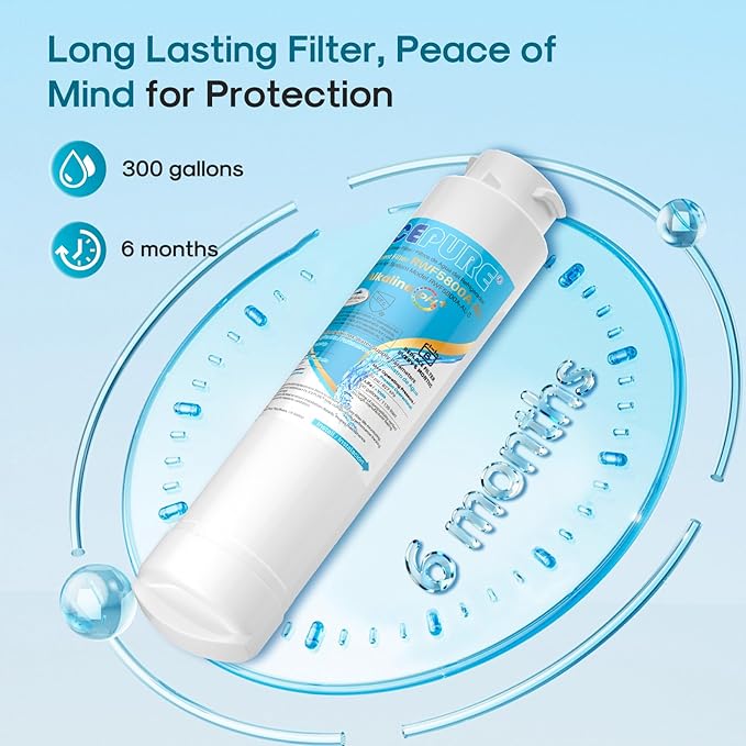 ICEPURE Alkaline RWF5800A-AL Refrigerator Water Filter Replacement for Frigidaire EPTWFU01, EWF02, Pure Source Ultra II, PureSource Ultra 2, GP006, BO022, MR022, SCWFTCTO, 4562222, Enhances PH, 2Pack