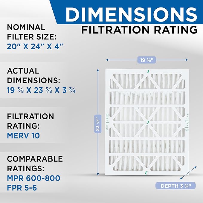 Glasfloss 20x24x4 MERV 10 (FPR 5-6) 4" Inch Pleated Air Filters Box of 3. Actual Size: 19-3/8 x 23-3/8 x 3-3/4