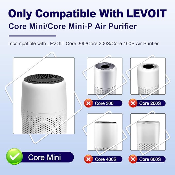 Core Mini Pet Care Replacement Filter for LEVOIT Core Mini and Core Mini-P Air Purifier, 3-in-1 H13 True HEPA High-Efficiency Activated Carbon, Core Mini-RF-PA, 2 Filter & 10 Fragrance Sponge, Yellow