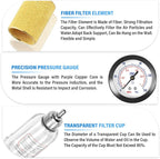 TAILONZ PNEUMATIC 1/4 Inch NPT AFR2000 Air Filter Pressure Regulator Kit（0 to 145 Psi）5 Micron Brass Element Air Tool Compressor Filter with Gauge