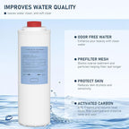51300C Water Replacement Filter Compatible with Elkay 51300C EWF3000, and Ezh20 Bottle Filling Station, 3000 Gallon Water Filter Replacement for ERF750, 51299C, 55898C (No Chip) 4 Pack