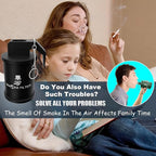 Personal Smoke Air Filter - Replaceable Filter,Suitable for Capturing Smoke and Removing Odors in Cars, Offices and Bedrooms, Durable for 500 Times of Use, Easy Breathing(Black)