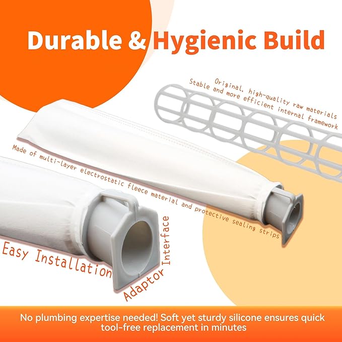 2-Pack MicroFilter fit for SEBO Auto-X S | Replacement Vacuum Filters for Windsor Sensor S12/S15/XP/SR & Essential G1 G2 Upright Vacuums |Replacement for Part#5301 5036ER Micro Hygiene Filter