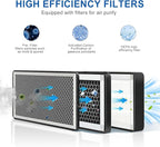 3-Layer Purification Filter Box 4" with High Efficacy Hepa and Carbon Filter, Fit 4 Inch Inline Duct Fans for Fresh Air Intake and Ventilation System