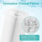 SimPure 10"x4.5" Pleated Sediment Water Filter, 20 Micron Whole House Water Filter Cartridge for Well Water Compatible with FXHSC, ECP20-BB, R50-BBSA, CB1-SED10-BB (4 Pack)