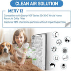 20x30x3 MERV 13 Pleated Air Filter, 2 Pack, Compatible with Zephyr VGF Series 20x30x3 Whole Home Return Air Grille Filter, Actual Size 18-3/8 28-3/8 3"