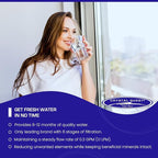 Crystal Quest Faucet Mount Filter Cartridge – Advanced Multi-Stage Filtration for Chlorine, Heavy Metals, VOCs, & More 6-12 Months Lifespan, Easy Tool-Free Installation [Pack of 6]