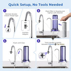 iSpring CKC1C-PF 2.5" x 10" Countertop Water Filter, SGS Tested Filter, Reduces PFAS, Chlorine, Odors - Easy Installation, Fits Most Faucets, Up to 12 Months, Clear (1 Filter Included)