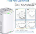 Nuwave Oxypure Zero E500 Air Purifier with Washable Reusable Filters for Large Room | Smart Air Cleaners 99.9% Removal 0.1 Micron Particles | Sleep Mode, 6 Fan Speed & Timer, App Control