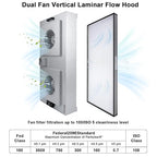 Fan Filter Unit Laminar-Flow-Hood Yzzwer - FFU HEPA Filters for Class 100/ISO 5 Cleanliness Clean Room Mycology and Mushroom Room Work 110V （Include HEPA Filter）