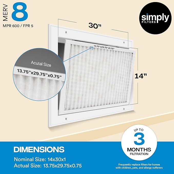 Simply 16x22x1 Air Filter, Merv 8, 6 Pack, For Home AC Furnace & HVAC (Actual Size: 15.75"x21.75"x0.75") DUST, Pet, & Allergy Control