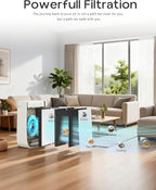 Replacement Filter Compatible with Air Doctor AD3000 AD3000M AD3000Pro Air Cleaner Purifier, Not for AD3500 Version, Includes 2 VOC Carbon Filters + 4 Pre-filters