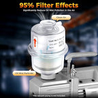 Oil Mist Filter, KF25 Vacuum Pump Exhaust Filter, 95% Efficiency Oil Mist Separator, Clear PC Body, Glass Fiber Element, 1.6" Port, 15.75" Drain Pipe, for CNC, Lab, Industrial, Compact 4.1"×5.6"