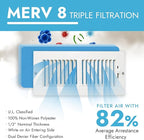 NORTHWEST ENTERPRISES Cut to Size Floor Vent Air Filters for home - MERV 8 Electrostatic Cut to Fit Air Filter Roll & Adhesive Hook Tape (12" x 90" Triple Filtration)