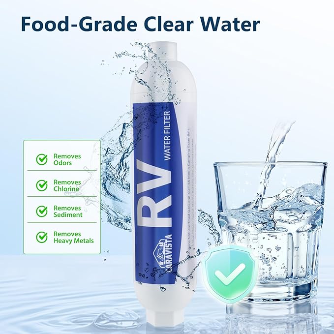 RV Water Filter - Inline Water Filter with 2 Flexible Hose Protector - NSF & ANSI 42 Certified - Camping Essentials for Reducing Odors, Bad Taste, Chlorine and Rust (4 Pack)