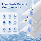 ICEPURE 20 Micron 20" x 4.5" Whole House Sediment Home Water Filter Replacement Cartridge, Compatible with SP-DD-5005-20BB, FPMB5-20, AP810-2, 155358-43, SDC-45-2005, 2PP20BB1M, P5-20, FP25B, 4 Pack
