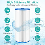 SimPure 10"x4.5" Pleated Sediment Water Filter, 20 Micron Whole House Water Filter Cartridge for Well Water Compatible with FXHSC, ECP20-BB, R50-BBSA, CB1-SED10-BB (4 Pack)