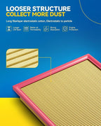PHILTOP Engine Air Filter, CA11501 Compatible with Chevrolet Trax 2015-2022, Buick Encore 2013-2022