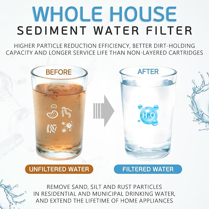 Ronaqua 10" x 4.5" Big Sediment Replacement Water Filter Cartridge, 1 Micron, NSF Certified, for Whole House, Compatible with RFC-BBSA, W15-PR, WFHD13001B, GXWH35F, HF45-10BLBK10PR and AP817, 4 Pack