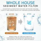 Ronaqua 20" x 4.5" Big Sediment Replacement Water Filter Cartridge, 1 Micron, NSF Certified, for Whole House, Compatible with 155358-43, 2PP20BB1M, AP810-2, FPMB-BB5-20, P5-20BB, SDC-45-2005, 2 Pack