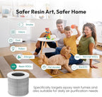 Resiners 2 Pack Replacement Filter for Purair Air Purifier, 2-in-1 Resin Air Purifier Replacement Filter, H13 True HEPA Replacement Filter, SGS Certified, Epoxy Resin Tools Resin Accessories Supplies
