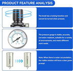 1/2" NPT Industrial Grade 3 Stage Air-Dryer-for-Compressor, Manual Drain Air-Compressor-Water-Separator-System Filter Oil for Plasma Cutter and Paint Spray,0-240 PSI,Double Filtration & Drying System