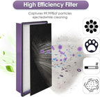 (15 Pack) AER1 Filter 5 HEPA Filters + 10 Carbon Booster Filters Compatible With Holmes AER1 Type Total Air Filter HAPF300AP True HEPA Filter, Performance Plus, Replacement HEPA Filter Accessories