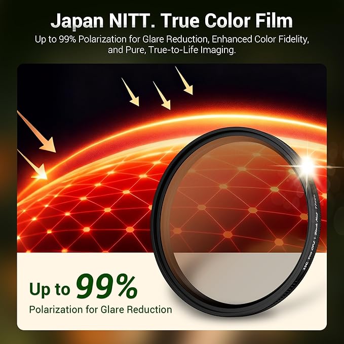 55mm Black Diffusion 1/4 & Reflectivity CPL 2 in-1 Filter with Lens Cap, Dreamy Softens Highlights with Effective Polarization, Mist Cinematic Polarizer Effect Filter with ND2 Reduction