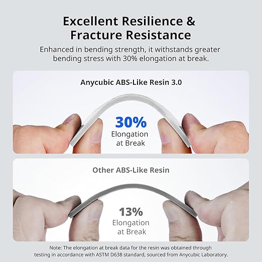ANYCUBIC ABS-Like Resin 3.0, 3D Printer Resin with Enhanced Strength and Toughness, High Precision and Minimal Shrinkage, Wide Compatibility for All LCD Resin 3D Printers (Clear, 2kg)