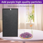 4-Pack 5000 Replacement Filter Compatible with AD5000 Air Puri-fier, Includes 2 Filters + 2 Activated Filters