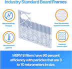 Filter King 34.5x39.5x1 Air Filter | 4-PACK | MERV 8 HVAC Pleated A/C Furnace Filters | MADE IN USA | Actual Size: 34.5 x 39.5 x .75"