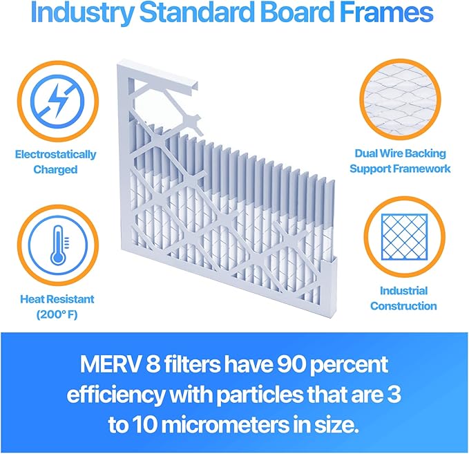 Filter King 34x15.5x1 Air Filter | 4-PACK | MERV 8 HVAC Pleated A/C Furnace Filters | MADE IN USA | Actual Size: 34 x 15.5 x .75"
