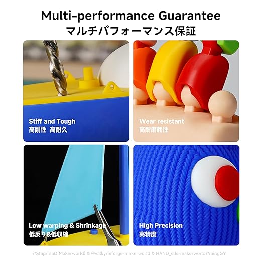 RESIONE CL-TH Tough ABS-Like Color 3D Printer Resin, Highly Saturated & Opaque Colors, Rigid and Tough, Wear & Scratch Resistant, Low Shrinkage for Figures, Models & Prototypes, Pure Blue-1KG