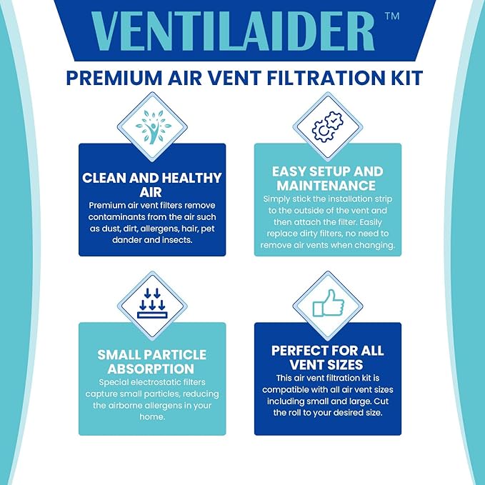 Complete Air Vent Register Filter Set Cut To Fit Any Size 16" x 60" & 50" Velcro Tape, Electrostatic Fabric. Purifies Air, Helps Reduce Allergies From Dusty Ducts, AC Furnace System (2)