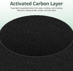 2 Pack 211i Max Replacement Filter Compatible with BLUEAIR Blue Pure 211i Max Air Purifier, Ture HEPA & Activated Carbon Replacement Filter