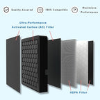 H2D/H2S Activated Carbon Air Filter, 3D Printer Activated Carbon Air Purifier Filter Replacement Accessories, for Bambu Lab H2S/H2D/H2D Laser, 1 Pack