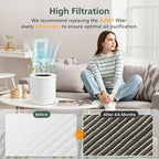 A2001 Replacement Filter Compatible with A2001 Air Purifier, 3-In-1 Efficient Filtration Activated Carbon Filter, Compared to Part #AF-2001, 2 Pack