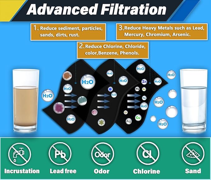 FILTER3 4396841 Refrigerator Water Filter Replacement Compatible with 4396841 4396710 EDR3RXD1 EDR3RXD1B Filter 3 P1WB2 P2RFWG2, 46-9030, Pur W10121145 W10121146 (1-PACK)