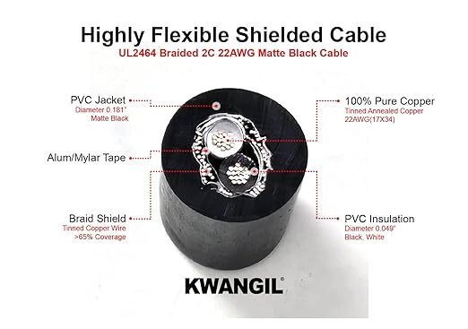 2C 22AWG AMSB Shielded Cable Wire (UL2464) - Highly Flexible Str TC, PVC Ins, OS+TC BRD, PVC JKT for CNC Machine, Stepper Motor, VFD Spindle (Matte Black 100FT)
