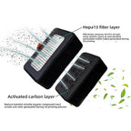 2PCS Air Filter Cartridges for Lab X1 P1S Series, and Activated Carbon Filter Combo with 99.95 Percentage Filtration Efficiency, Replacement for 3D Printer Accessories