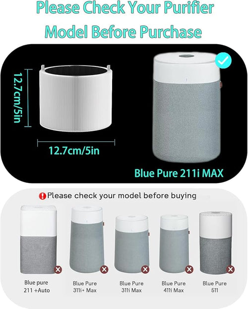 211i Max Replacement SmokeBlock Filter Compatible with BLUEAIR Blue Pure 211i Max Air Purifier, Premium Filter & Activated Carbon Replacement Filter Compared part #F2MAX 2pack