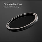 Urth 37mm Circular Polarizing (CPL) Lens Filter (Plus+) - 20-Layer Nano-Coated, Slim Design for Camera Lens Polarization