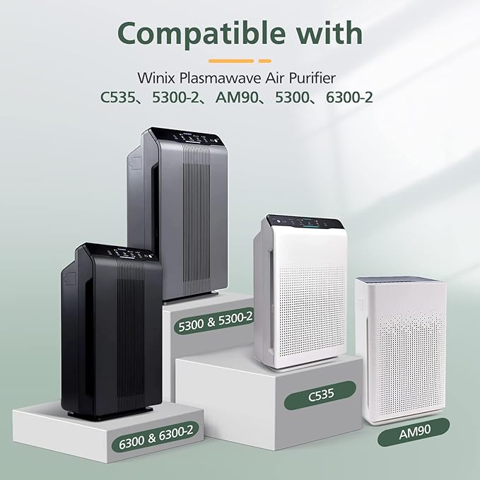 115115 Replacement Filters A Size 21 for Winix PlasmaWave 5300-2, C535, 6300, 5300, 6300-2, P300, AM90, 9000, 5000, 5000B, C909, 9800 Air Purifier, 3 True HEPA Filters