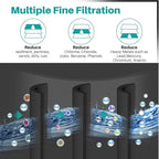ICEPURE PLUS NSF53&42 Refrigerator Water Filter Replacement for Whirlpool 4396508 4396510, Everydrop EDR5RXD1, Filter 5, 4392857, WF285 PNL240V 4396918 9010 WF-NL300 WF-L500 RWF0500A RWF0500AH 3PACK